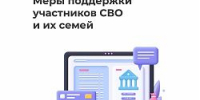 Соцвыплата взамен земельного участка - Администрация г.о. Жигулевск